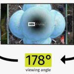 Technology Core Interactive Screen